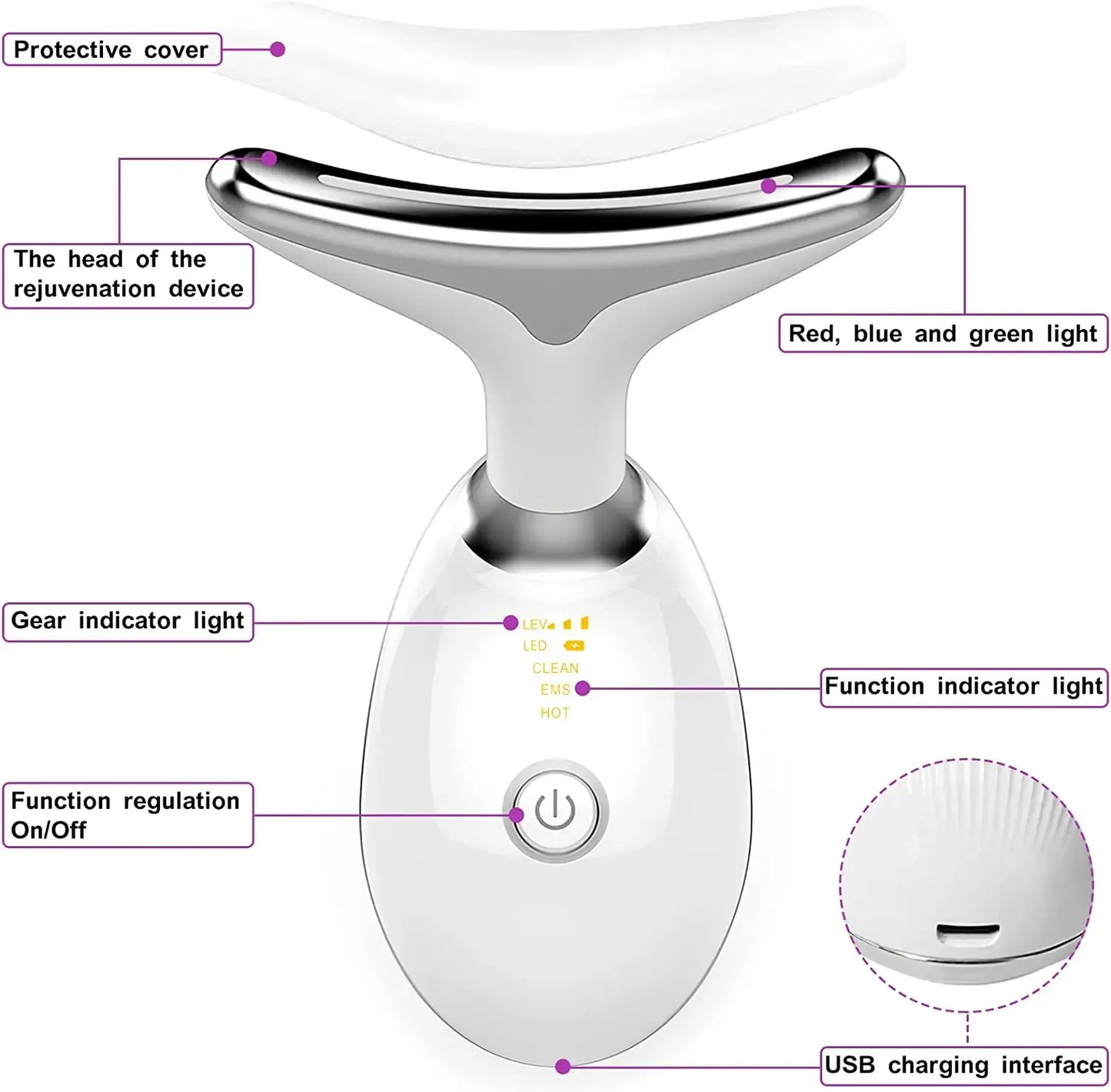 Lumina Pulse Aesthetics™ - Lifting And Firming Facial Device